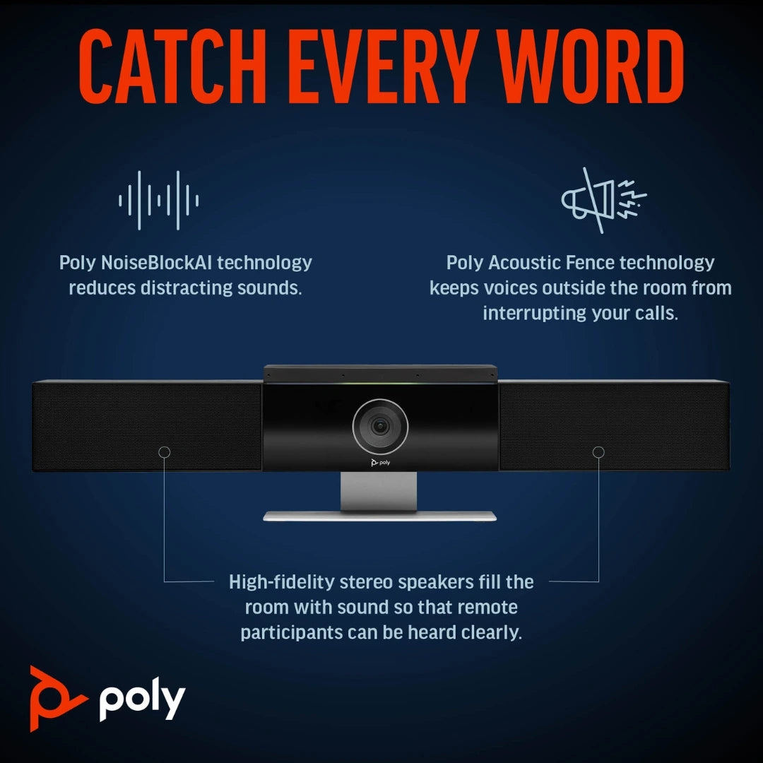 Infografía de Poly Studio USB Video Bar destacando NoiseBlockAI para reducir ruidos y Acoustic Fence para bloquear voces externas, con altavoces estéreo de alta fidelidad para que todos se escuchen claro en salas de reuniones.