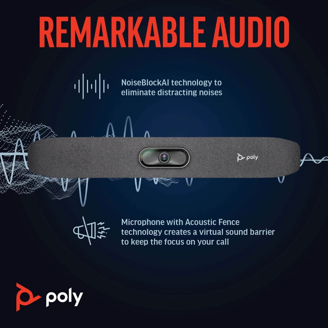 Gráfico de Poly Studio R30 destacando audio mejorado con NoiseBlockAI y tecnología Acoustic Fence para reducir ruidos y mantener la voz clara en videoconferencias de salas pequeñas.