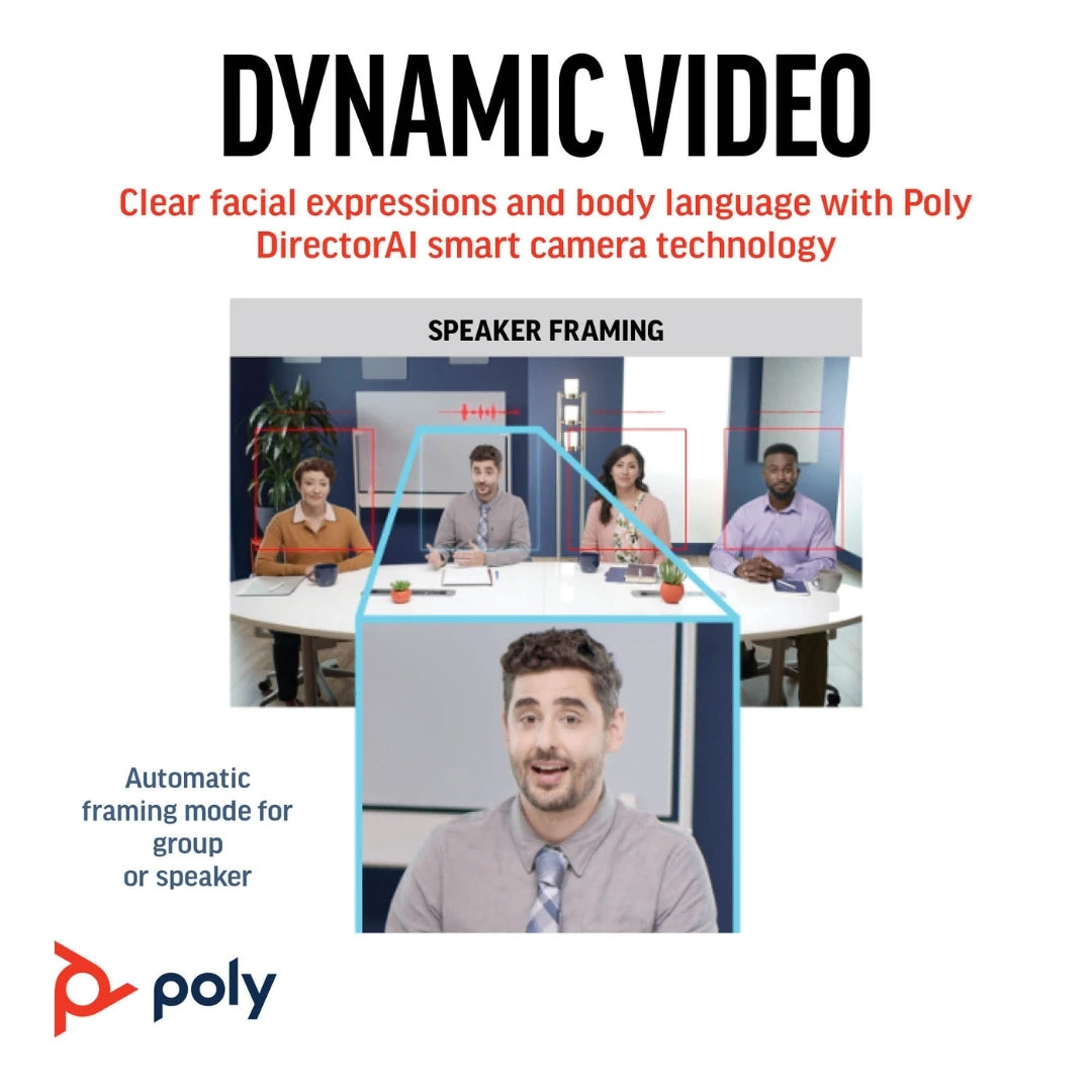 Gráfico de Poly Studio R30 mostrando Poly DirectorAI con “speaker framing” para encuadre automático del orador y del grupo, mejorando la experiencia de videoconferencia en salas pequeñas.