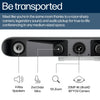 Infografía de Poly Studio V52 con desglose de componentes: altavoces 4 vías, micrófonos integrados, zoom 5x y cámara 20 MP 4K UltraHD con 95° de campo de visión para salas medianas
