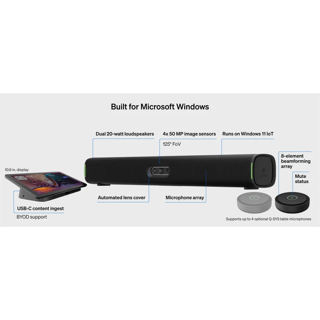 Características del Q-SYS RoomSuite: 4 cámaras 50MP, doble altavoz 20W, arreglo de micrófonos y Windows 11 IoT