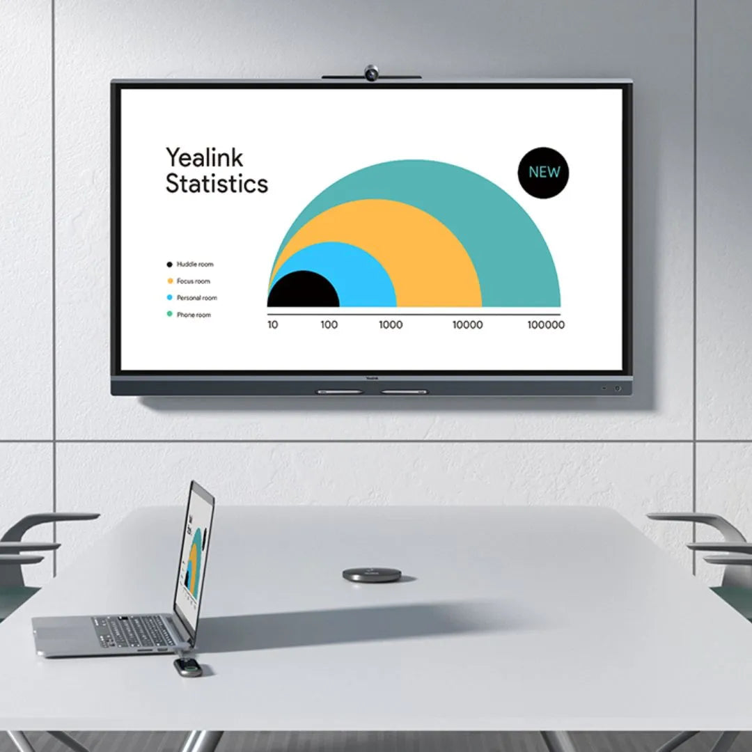 MeetingBoard C
